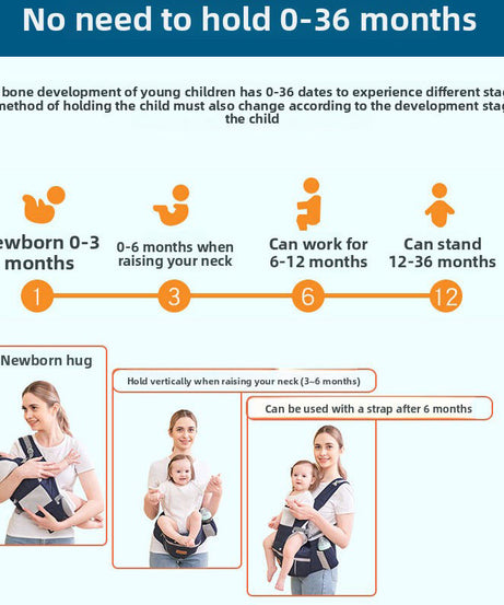 Newborn-to-Toddler Kangaroo Baby Carrier – Ergonomic Hip-Seat Wrap with Back Support