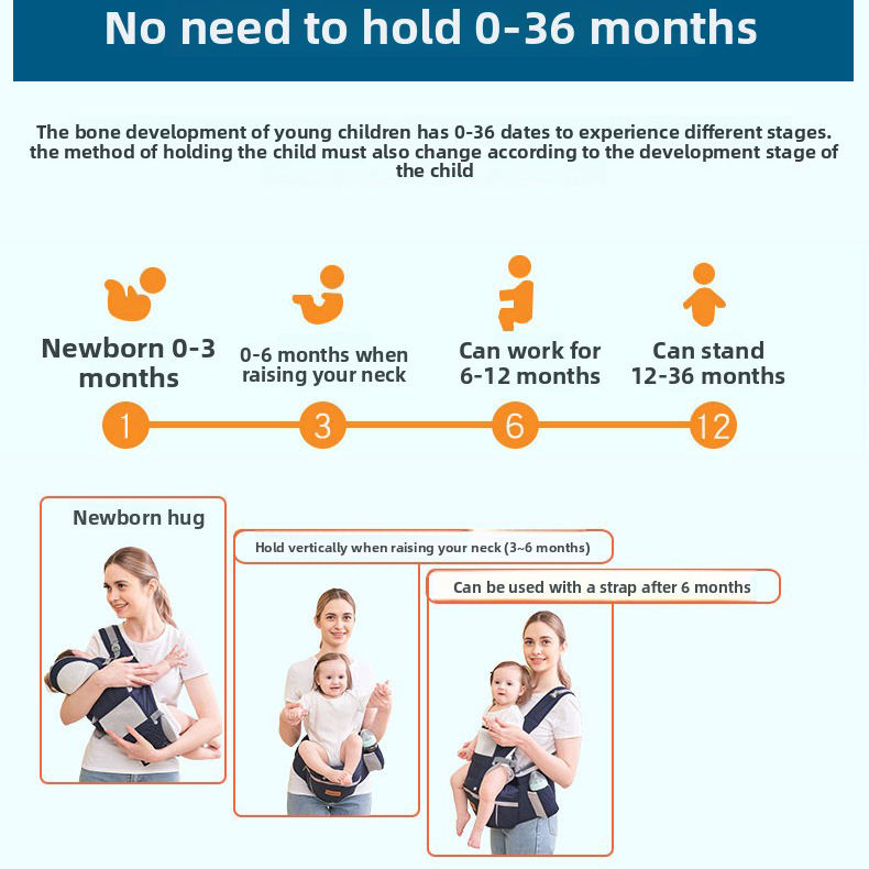 Newborn-to-Toddler Kangaroo Baby Carrier – Ergonomic Hip-Seat Wrap with Back Support